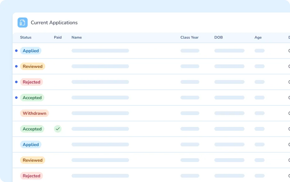 Data-driven insights